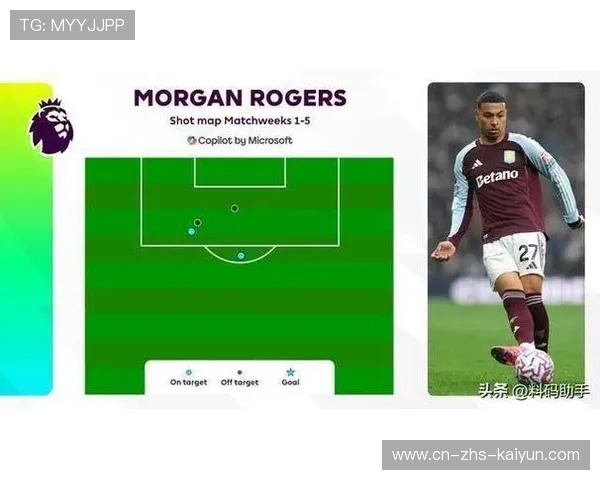 维拉罗杰斯远射中柱,皮克福德神扑保住胜局 维拉罗杰斯远射中柱,皮克福德神扑保住胜局